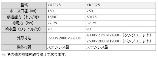 寸法図