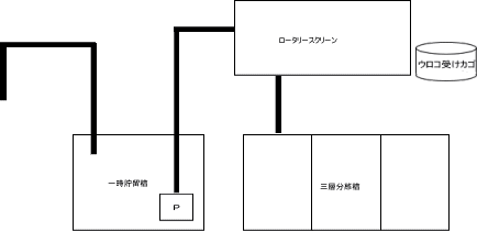 寸法図